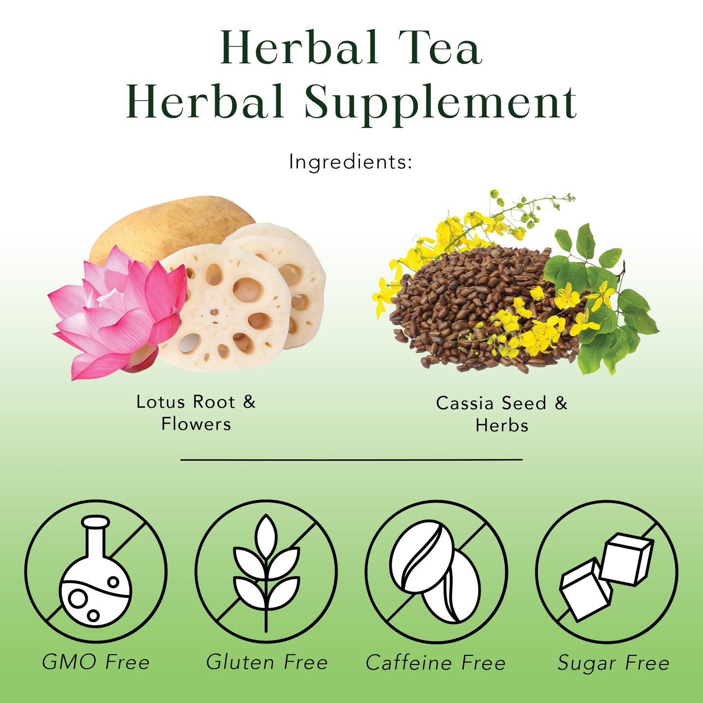 Self-Love Package - Festive Tea Bundle Gift Set - Tangy Citrus & Herbal Detox
