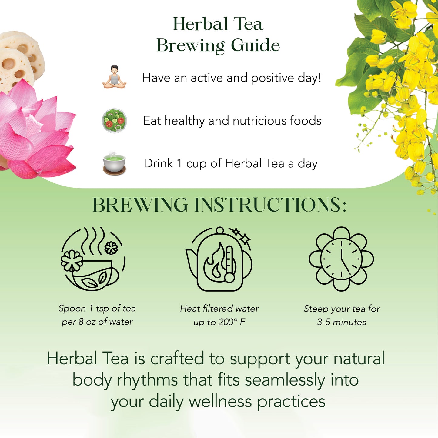 Self-Love Package - Festive Tea Bundle Gift Set - Tangy Citrus & Herbal Detox