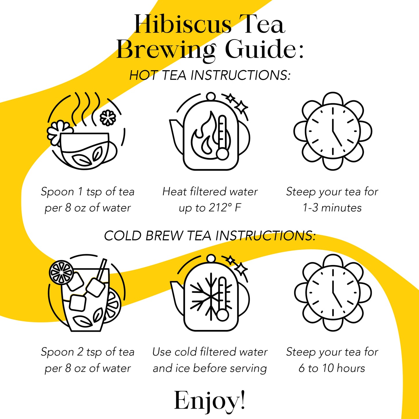 Flirting Petals Hibiscus Tea - Cherry & Rose - Herbal and Fruit
