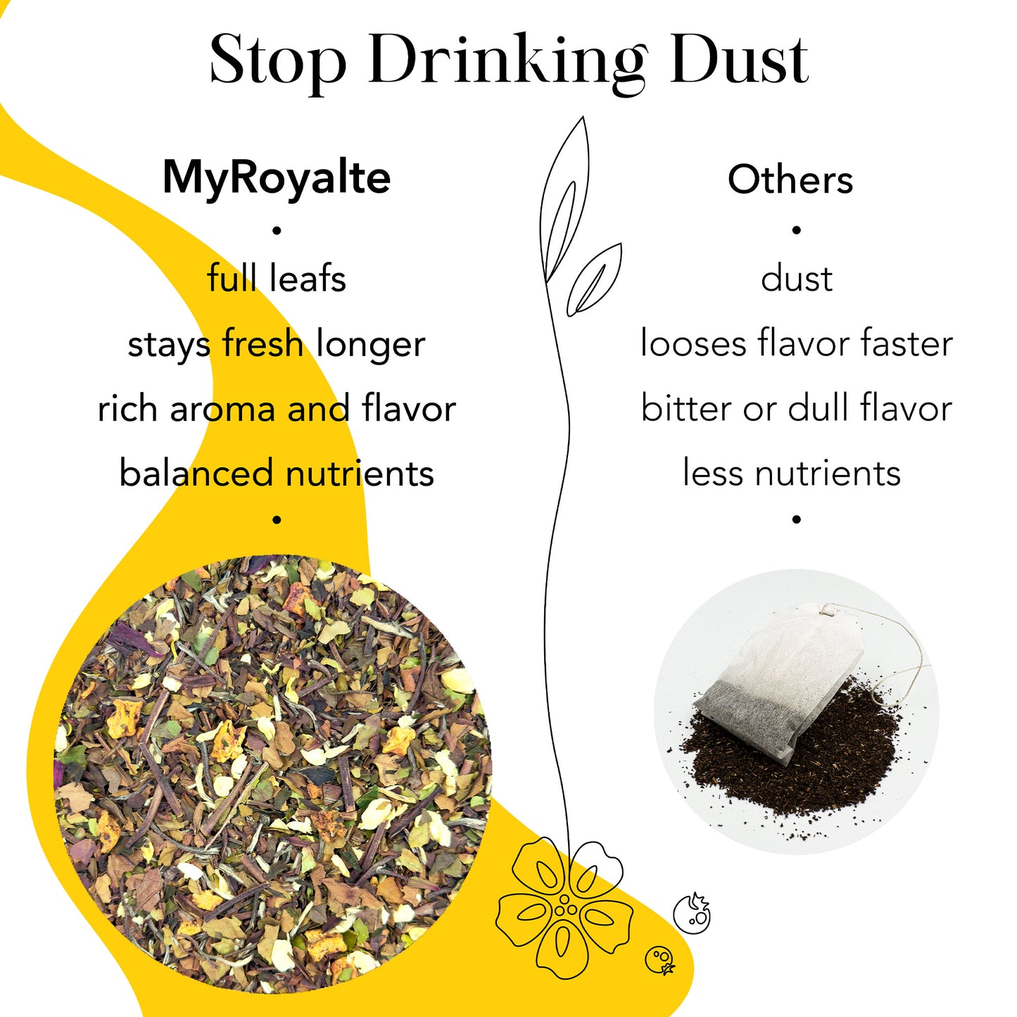 Lychee Orchard White Tea - Loose Leaf Tea