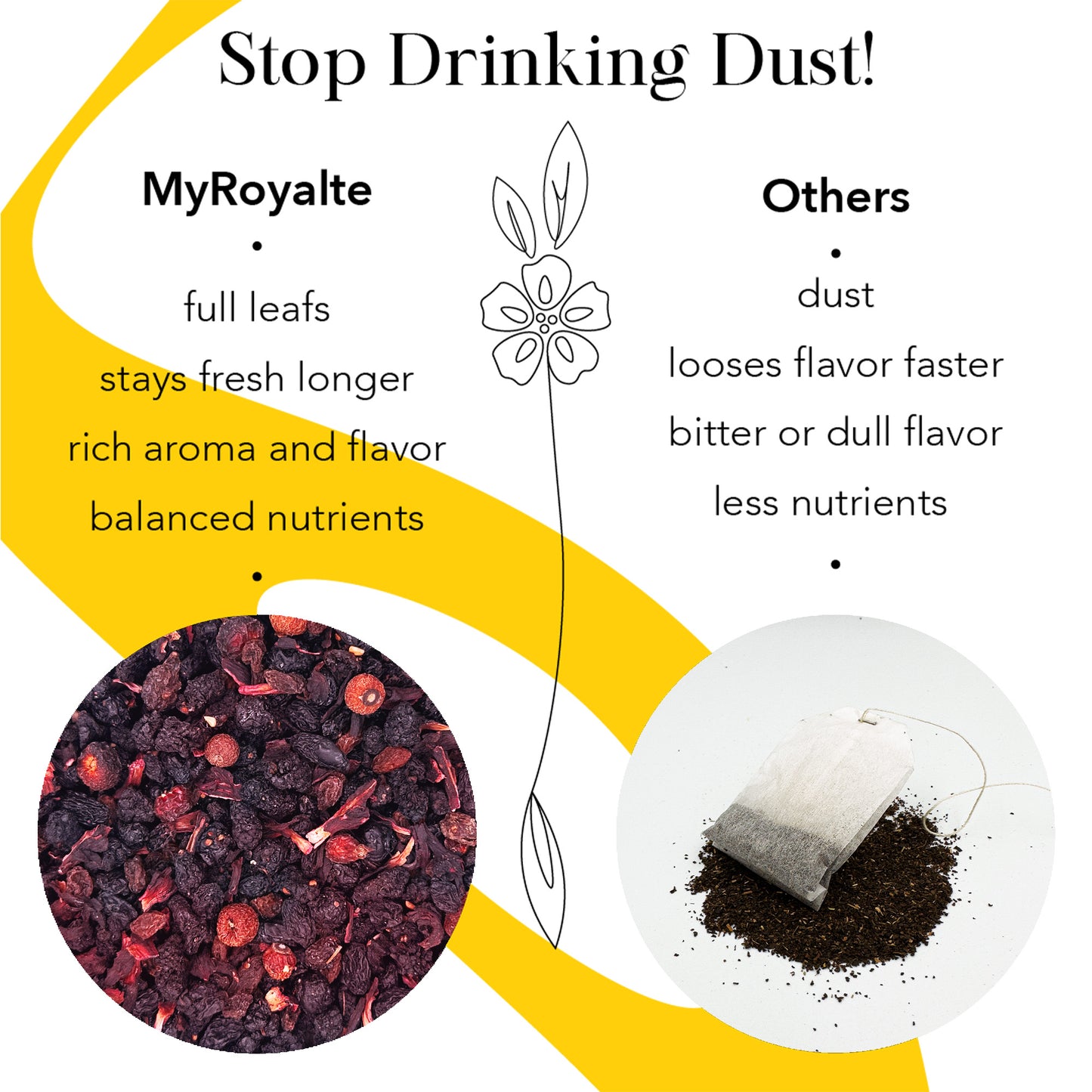 Mountain Berry Pu'er Tea - Mixed Berries, Hibiscus & Pu'er