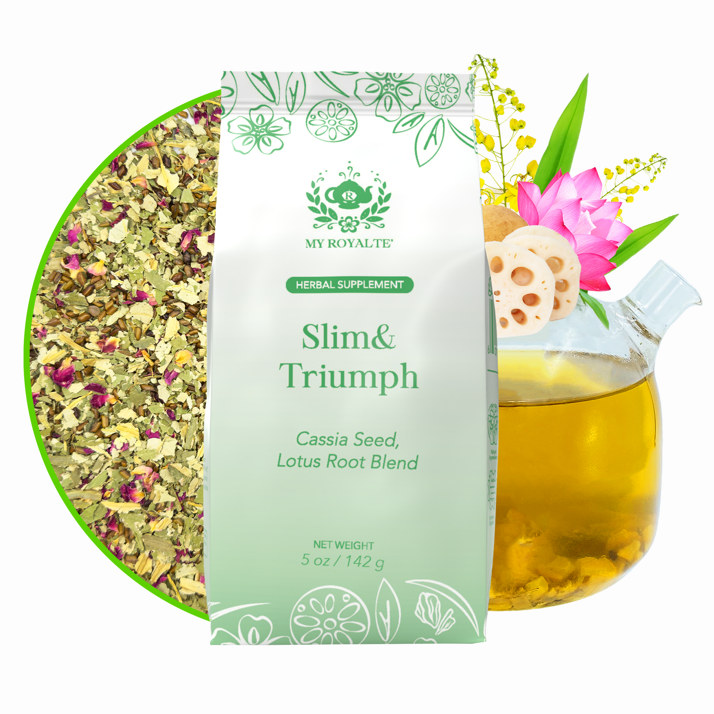 Self-Love Package - Festive Tea Bundle Gift Set - Tangy Citrus & Herbal Detox