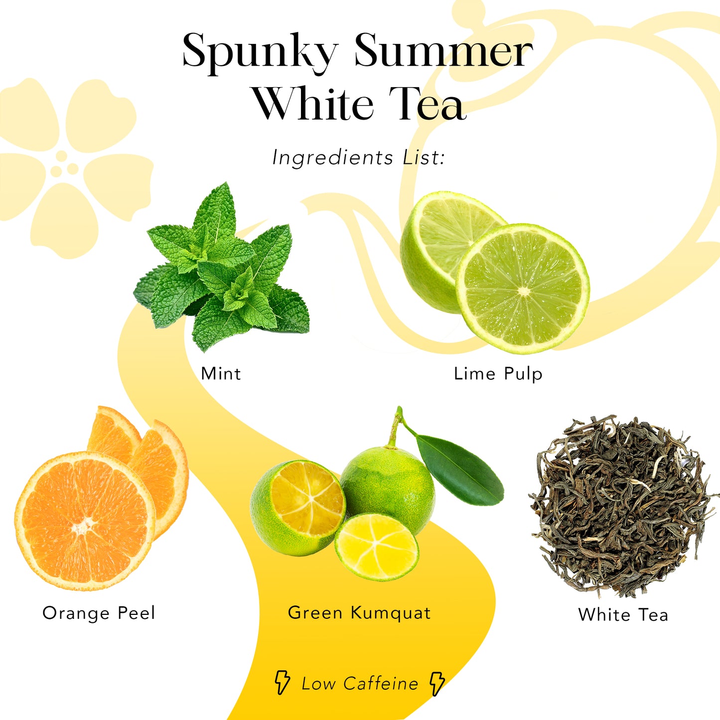 Spunky Summer White Tea - Lime & Kumquat