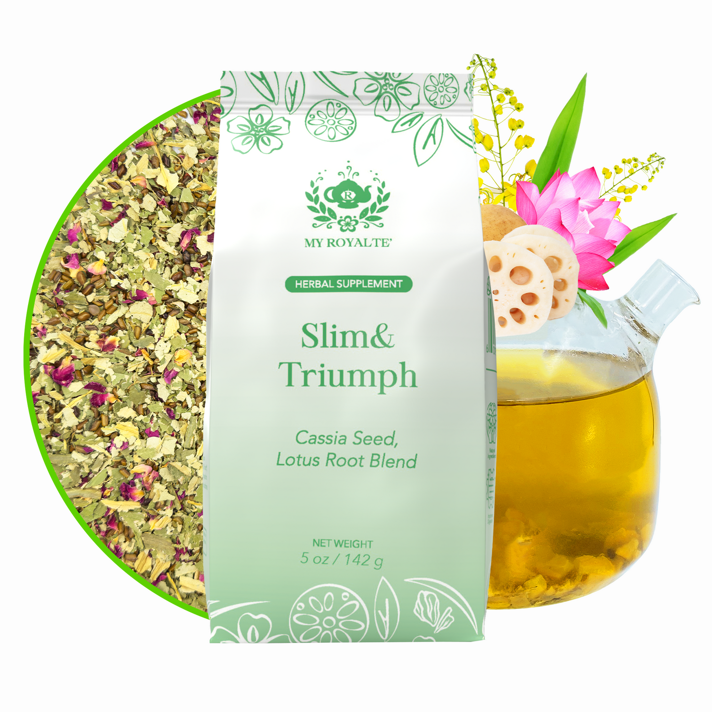 Slim Herbal Tea - Detox and Digestion Support - Health Support Blend